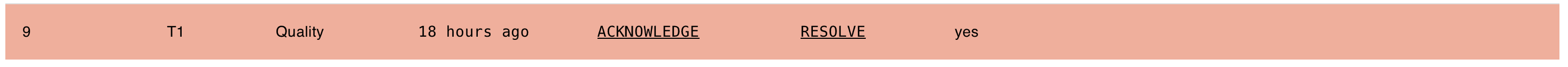 Dashboard view displaying a highlighted request entry with visual emphasis based on request age.